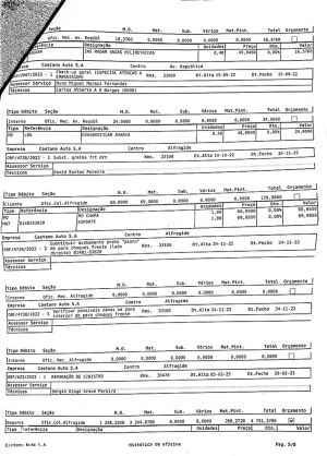 Toyota Yaris GR Track - 2020
