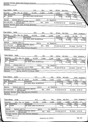 Toyota Yaris GR Track - 2020