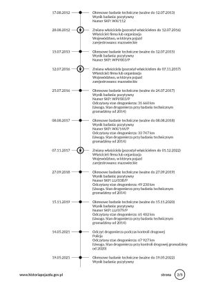 Ferrari California - 2009