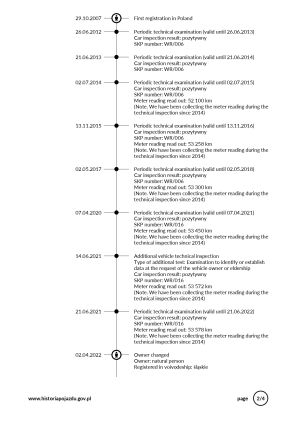 Lancia Kappa 58k km - 1998