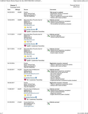 Porsche Cayman S Design Edition 1 n°411 of 777 - 2008