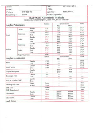 Porsche Cayman S 987 - 2006