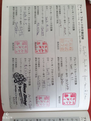 Porsche Cayman S 987 - 2006