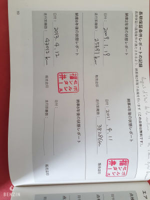 Porsche Cayman S 987 - 2006