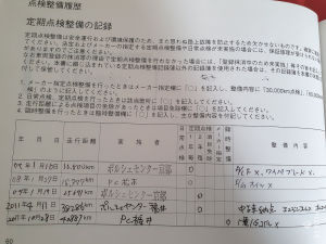 Porsche Cayman S 987 - 2006