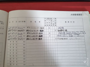 Porsche Cayman S 987 - 2006