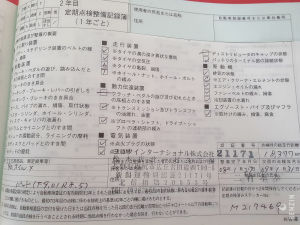 Porsche Cayman S 987 - 2006