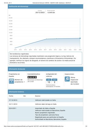 Abarth 695 Tributo Ferrari N°424/1649 - 2010