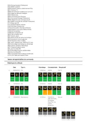 BMW M8 Competition - 2020