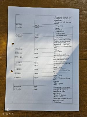 Volvo 850 T5 84k km - 1995