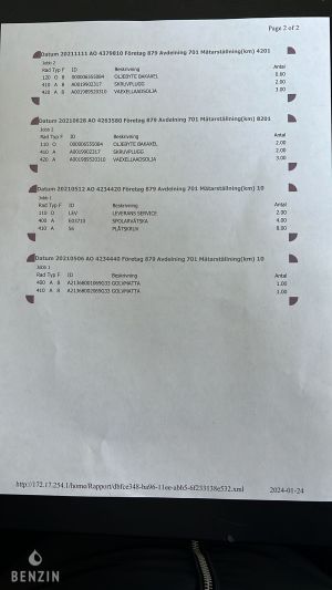 Mercedes-Benz E63S AMG 4Matic+  - 2021