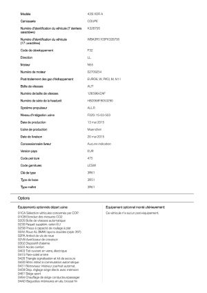 BMW 435i XDrive - 2015