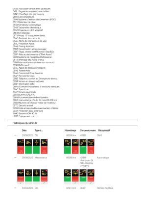 BMW 435i XDrive - 2015