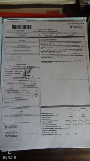 Ferrari Mondial Quattrovalvole - 1985