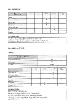 Ferrari Mondial Quattrovalvole - 1985