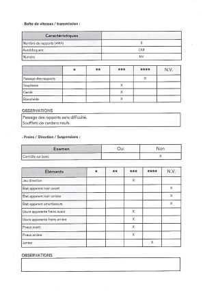 Ferrari Mondial Quattrovalvole - 1985