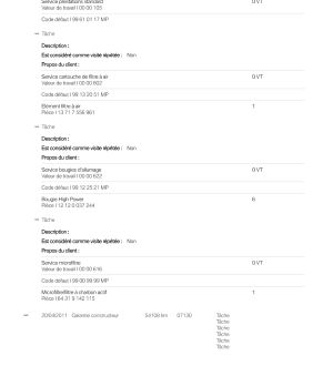 BMW 335Xi e91 - 2008