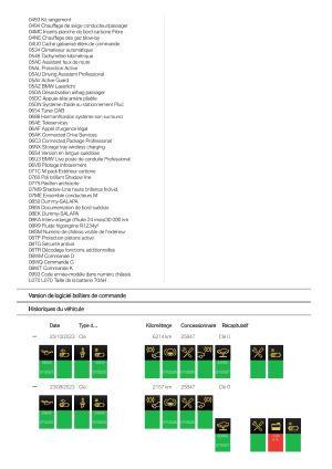 BMW M3 Competition Touring XDrive - 2023