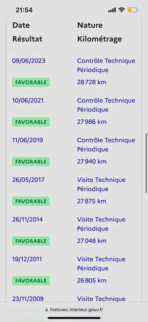 BMW M3 e46 30k km - 2001