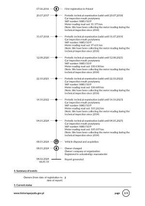 Peugeot 205 Roland Garros - 1993