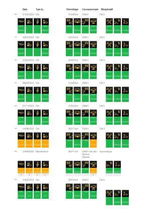 BMW M2 Competition - 2019