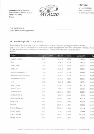 Alfa Romeo GTV6 - 1984