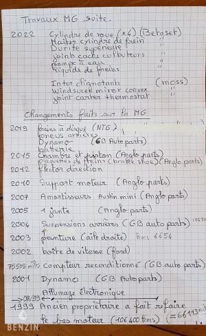 MG TF 1500 Roadster - 1955