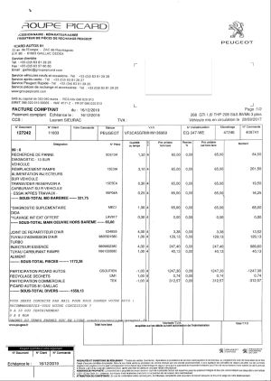 Peugeot 208 GTI - 2017