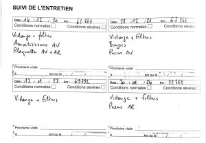 Peugeot 208 GTI - 2017