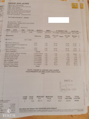 Renault Twingo Matic - 1996