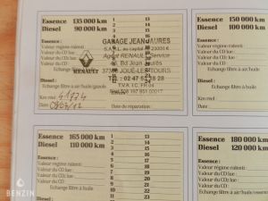 Renault Twingo Matic - 1996