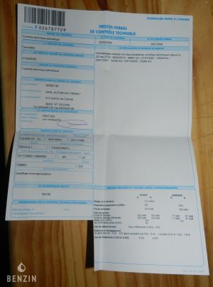 Renault Twingo Matic - 1996