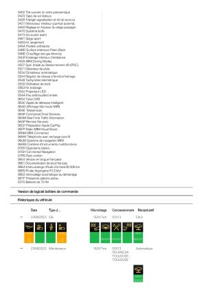 Mini Cooper S F56 - 2021