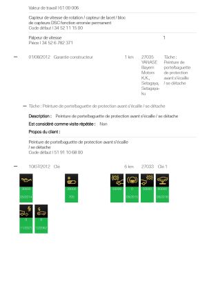 BMW X6 50i xDrive - 2012