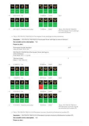 Mini Clubman Cooper S - 2008
