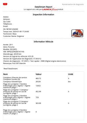 Porsche 911 type 997 GTS Cabriolet - 2012