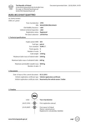 Audi 80 Competition - 1994