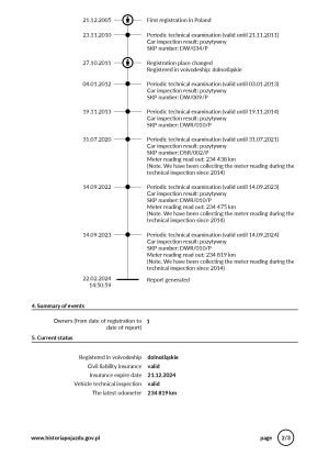 Audi 80 Competition - 1994