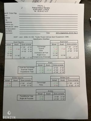 Seat Leon V6 Cupra 4 - 2001
