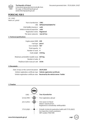 Porsche 928 S - 1983