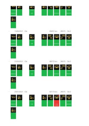 BMW M550d xDrive g30 - 2017