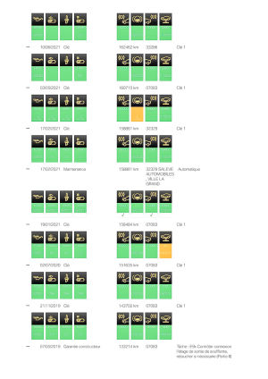 BMW 335i DKG e92 - 2009