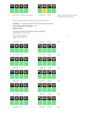 BMW 335i DKG e92 - 2009