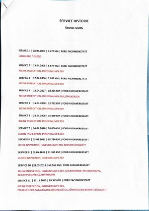 Ford Focus RS - 2003