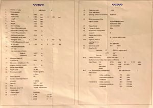 Volvo C70 Cabriolet 2.4t - 2004