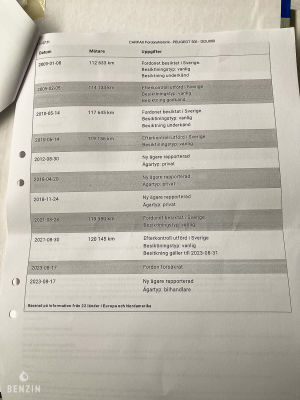 Peugeot 505 Turbo Injection - 1987*Projet