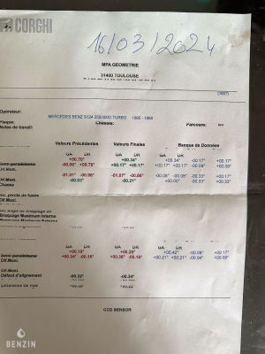 Mercedes-Benz 300ce W124 - 1990