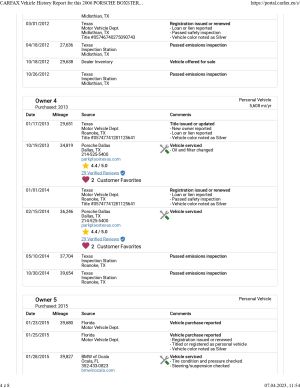 Porsche Boxster S - 2006