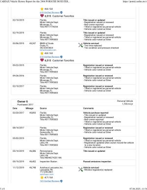 Porsche Boxster S - 2006