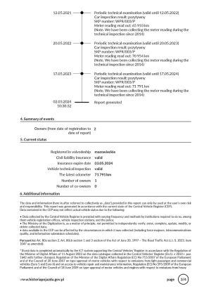 Renault Twingo - 1995